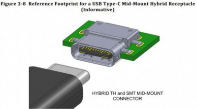 usb-hybrid-receptacle