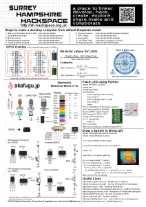 Pense bête raspberry PI 01