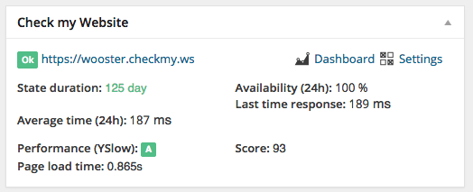 Widget Check my Website pour le tableau de bord dans Wordpress