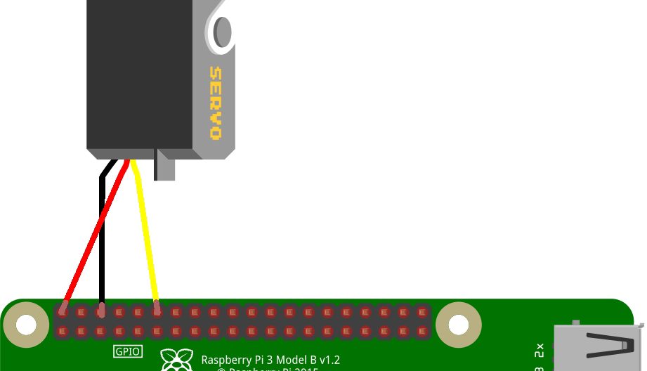 Schéma de montage d'un servomoteur sur la Raspberry Pi
