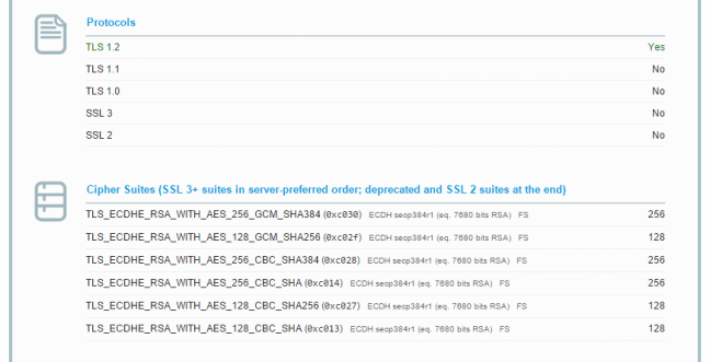 Configurer HTTPS sur Nginx