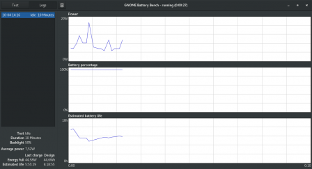 GNOME_Battery_bench.png, janv. 2018 GNOME_Battery_bench.png