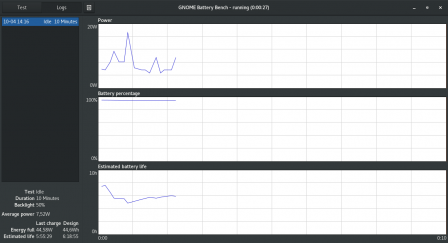 GNOME_Battery_bench.png