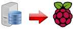sync_raspi.png, avr. 2013 sync_raspi.png