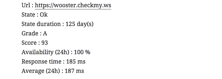Affichage du shortcode dans Wordpress