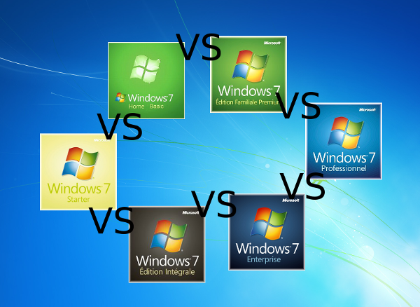 Jaquettes des six versions de Windows NT 4.0 : Starter, Familiale Basique, Familiale Premium, Professionnel, Entreprise, et Intégrale
