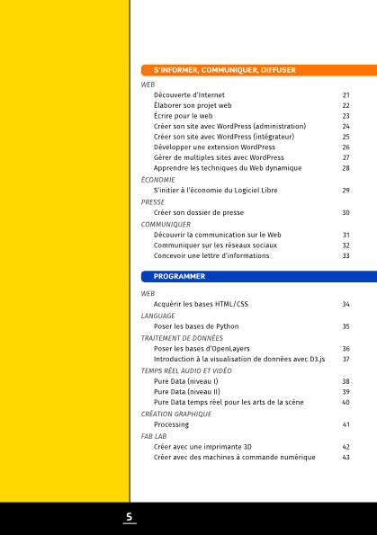 Table des matières dans le catalogue de formations d'Artefacts