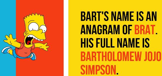 Bartholomew JoJo 'Bart' Simpson
