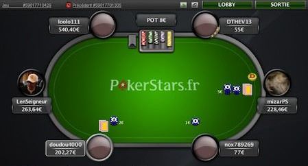 pokerstars.fr : site de Poker en ligne