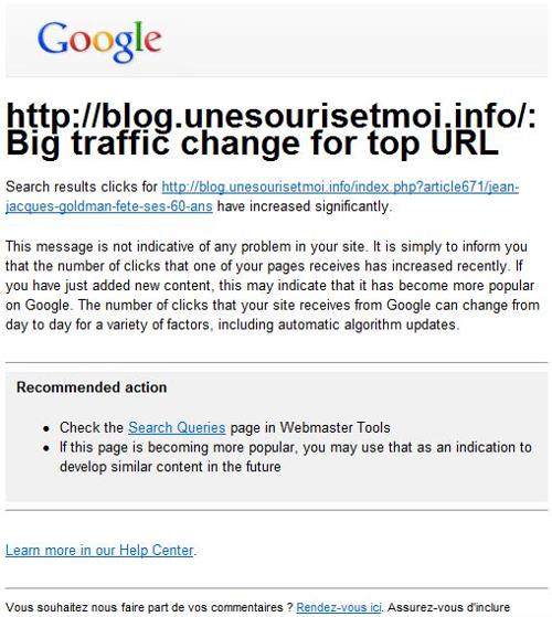 rapport GWT : Big traffic change for top URL
