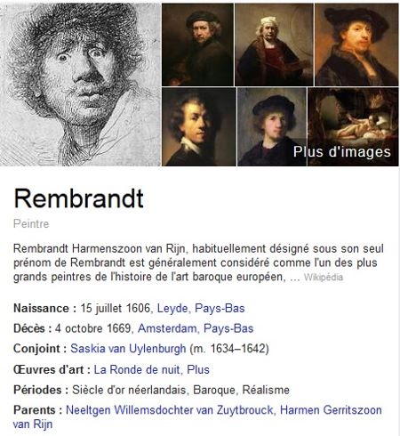 Rembrandt, peintre hollandais