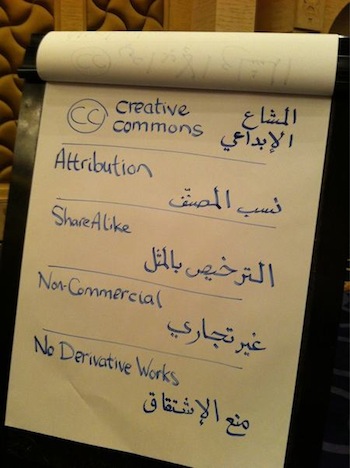Finally the Arabic translation for #creativecommons licenses