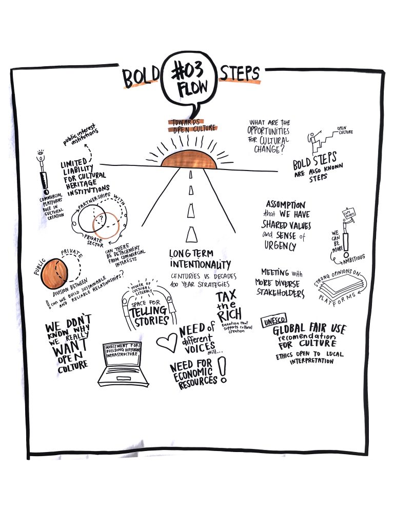 This graphic recording is inside a bold black framed box, with a speech bubble at the top “#03 Flow” surrounded by “Bold steps…towards open culture”. Underneath is a sun rising on the horizon with a road narrowing towards it. Surrounding this are all some of the major themes with doodles accompanying them. “What are the opportunities for cultural change”, “bold steps are also known steps'' with a stick figure going up a staircase, “Assumption that we have shared values and sense of urgency”, “we can be more ambitious” with a stick figure atop an exclamation mark holding a sign that says “copyrights”, “strong opinions on platforms” surrounding a stack of flat rectangles, “meeting with more diverse stakeholders”, “UNESCO global fair use recommendation for culture; ethics open to local interpretation”, “TAX the RICH: taxation that supports cultural creation”, “need of different voices still…” with a heart drawing, “need for economic resources” with a big exclamation mark, “long term intentionality: centuries vs. decades vs. 100 year strategies”, on a theater stage “power of cultural literacy” on top and “space for telling stories” on the stage, a laptop with the words “investment for building different infrastructure” on its screen, “we don't’ really know why we really want open culture”, a venn diagram with private and public in two circles and “division between” below - “can we build sustainable and reliable relationships?”, a three-part venn diagram encircled by the worlds “partnerships with private sector” surrounding it and “can there be detachment from commercial interests” below. “Commercial platforms role in cultural creation” with a stick figure standing on an exclamation mark with an open eye above, “limited liability for cultural heritage institutions/public interest institutions”. 