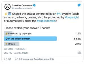 Screenshot of CC Twitter Poll on AI (June 2020)