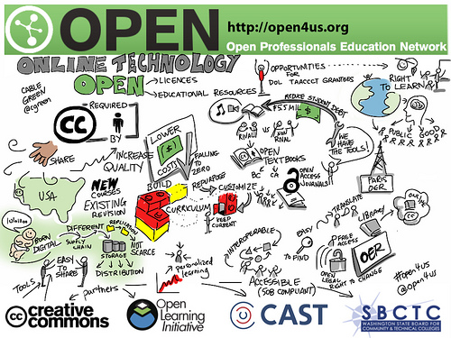 OPEN Partner Keynote from Cable Green, visualized by Giulia Forsyth