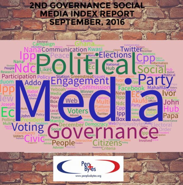 La page de couverture du rapport Governance Social Media Index.