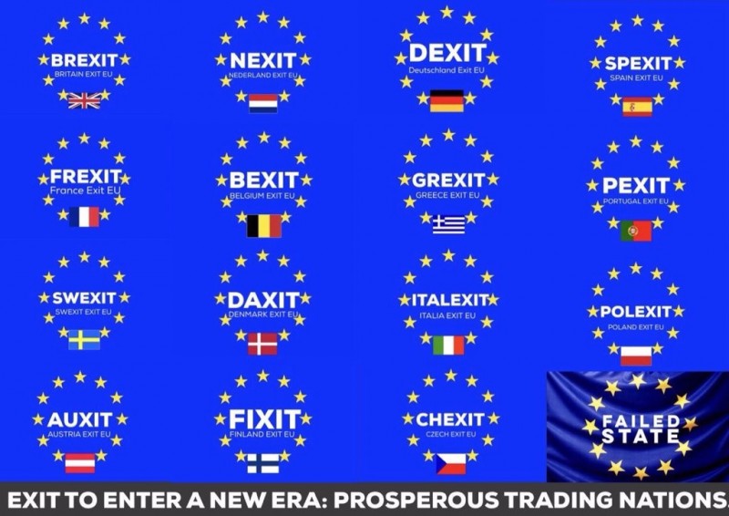 A meme imagining other types of exits from the EU.