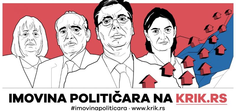 Cover photo of KRIK's database with properties of Serbian politicians featuring Slavica Đukić-Dejanović, Milan Krkobabić, Aleksandar Vučić, and Ana Brnabić.