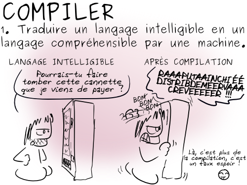 14-10-21 - Compiler (1)