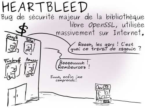 14-04-25 - Heartbleed (1)