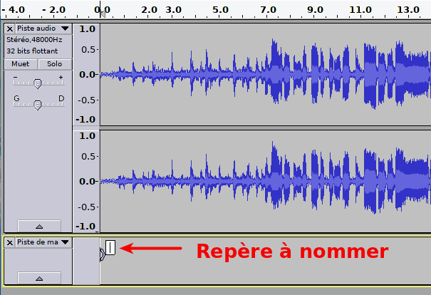 Repère à nommer Repère à nommer
