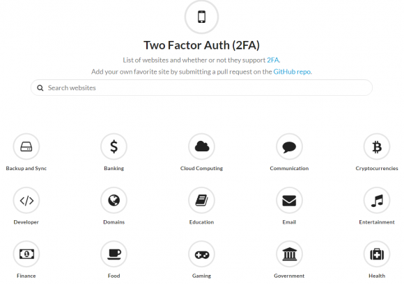 Lots of companies now offer multiple options for two-step authentication that go beyond SMS. Image: twofactorauth.org
