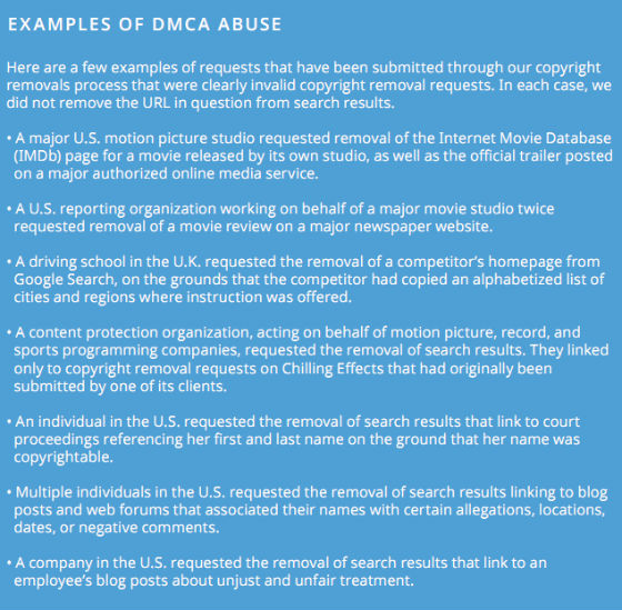 google-dmca-abuse