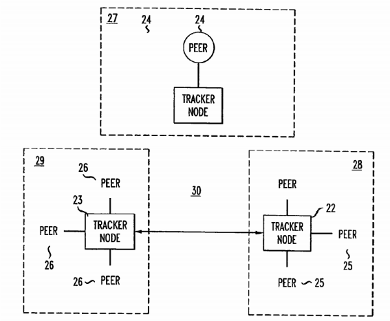 patent-att