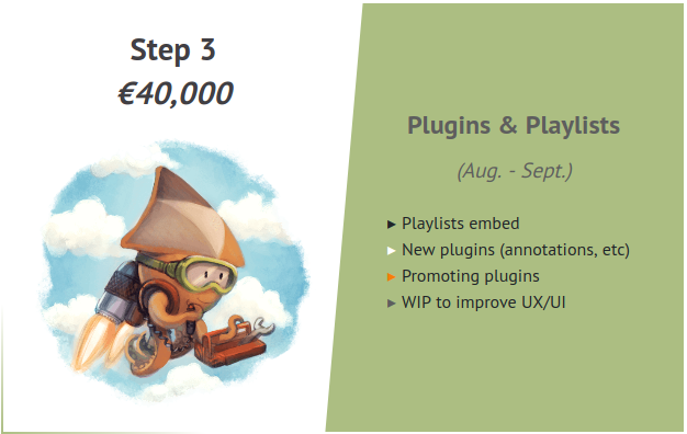 Step 3 - plugins playlists - Peertube