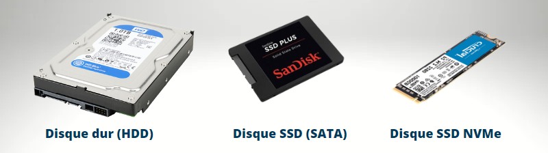 Disque dur VS disque SSD VS disque SSD NVMe