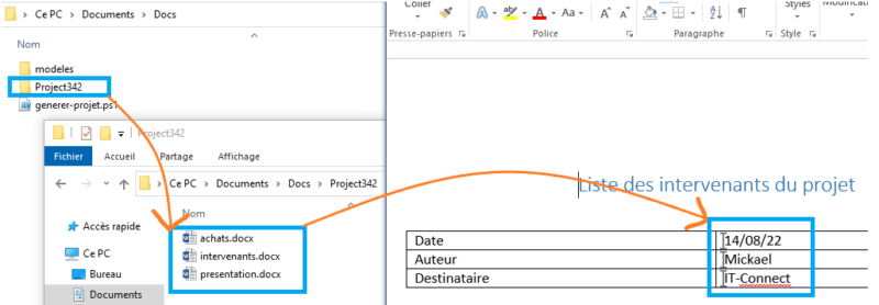 Création et remplissage automatique des fichiers docx via Powershell.