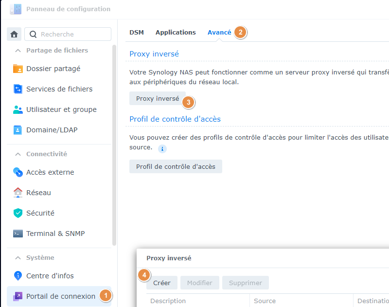 Synology - Reverse proxy - Vaultwarden Bitwarden