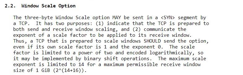 TCP Windows Scaling