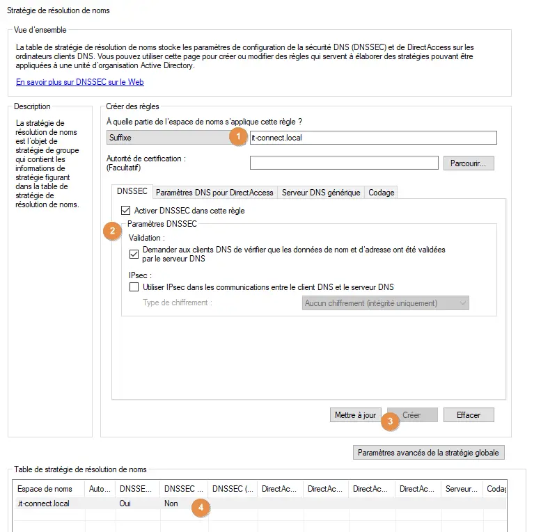 GPO DNSSEC sur domaine AD