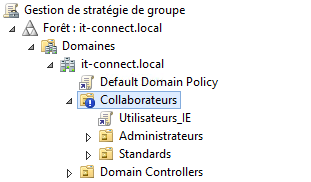 Blocage de l'héritage d'une GPO