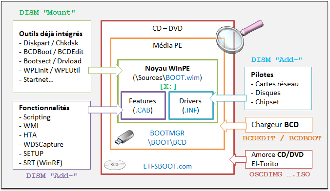 WPE01-img02