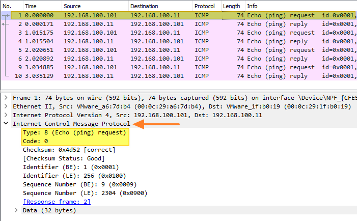 Analyse d'un ping avec Wireshark : ICMP Request