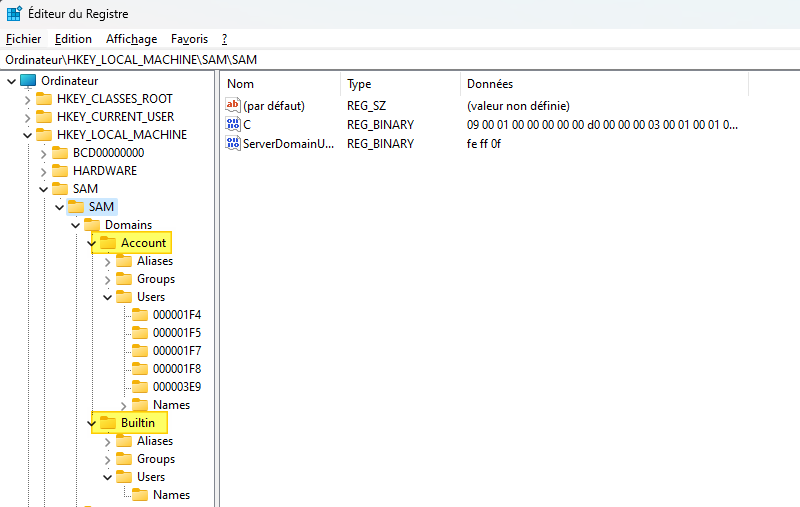 Les domaines de la base SAM