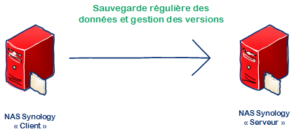 TimeBACKUP34