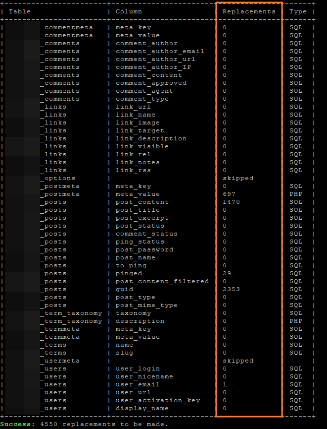 WP-Cli Search and replace