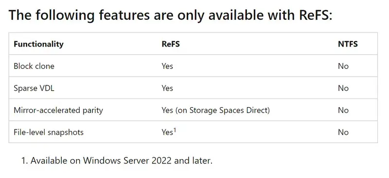 NTFS vs ReFS - Microsoft