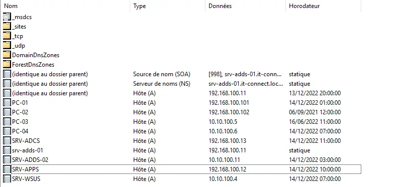 Active Directory - Zone DNS sans DNSSEC