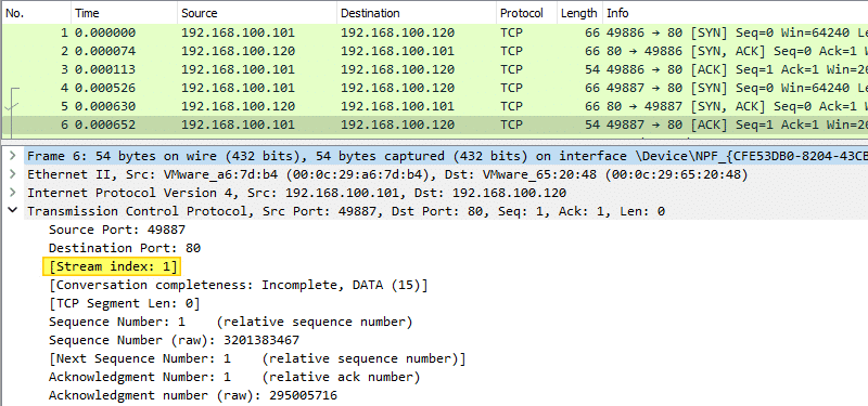 Wireshark : le champ "Stream index" d'une connexion TCP