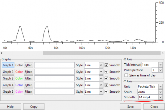 Gestion du lissage des valeurs graphique wireshark