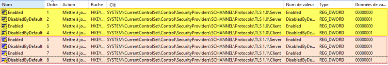 GPO Windows - Désactiver TLS 1.0 et TLS 1.1 via Registre