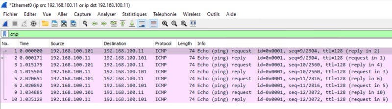 Capture d'un ping (ICMP) avec Wireshark