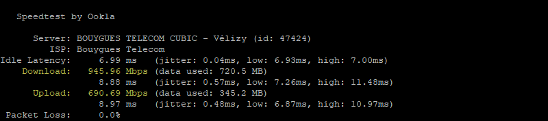 Synology RT6600ax - Benchmark filaire