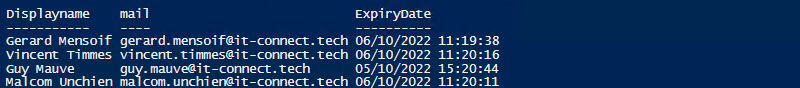 Active Directory - Date expiration mots de passe