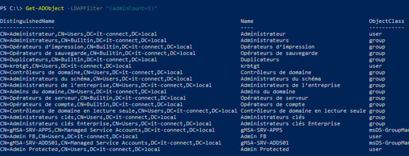 Active Directory - adminCount - PowerShell